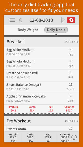 A Food Tracker App That Makes Sense! image