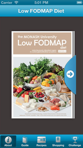 What is a FODMAP? image