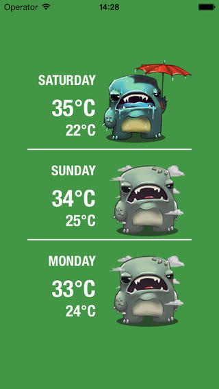 Grumpy Weather screenshot