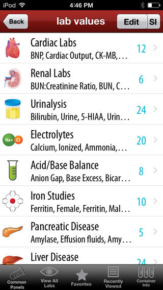 Lab Values Pro top rated medical reference app