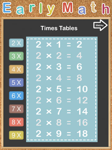 Brush up on their multiplication tables