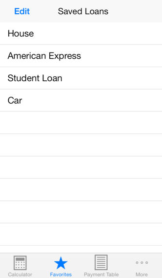 Loan Calculator screenshot 3
