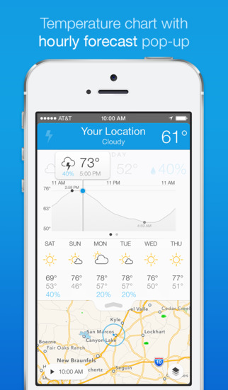 Perfect Weather detailed hourly forecasts