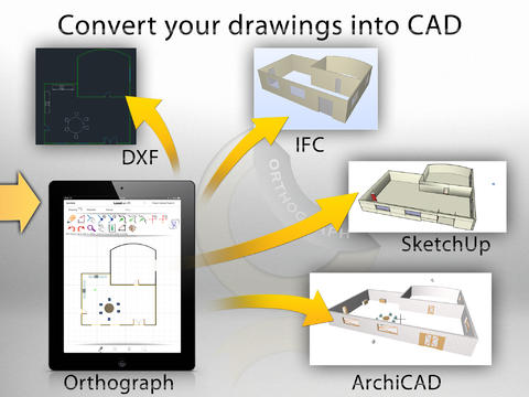 Amazing CAD output