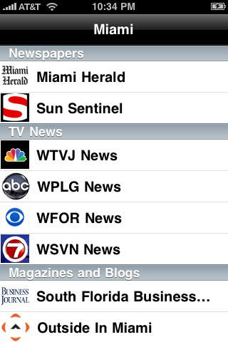 Miami news sources