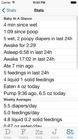 Baby Timer at-a-glance stats