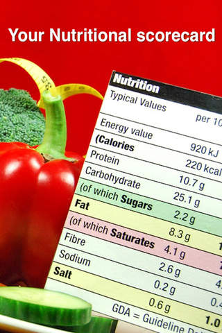 Nutrition Facts basic at best