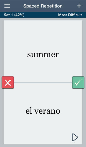 Increase your knowledge of Spanish