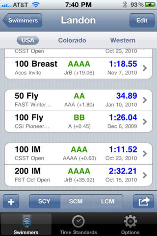 Easy swimmer tracking