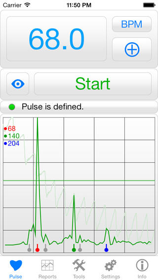 Pulse Readings Made Easy image
