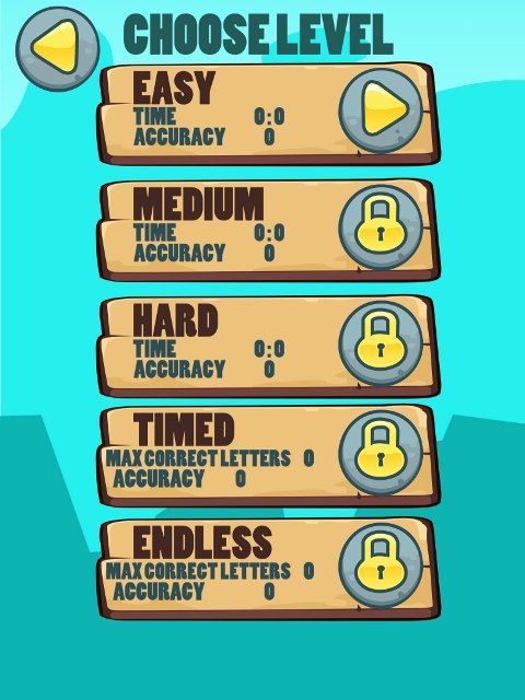 Levels menu
