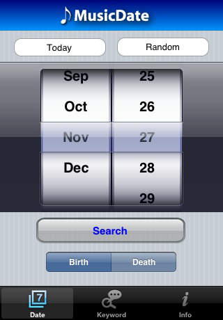 Who Shares YOUR Birthday? image