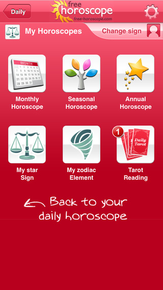 Features of Free Horoscope  image