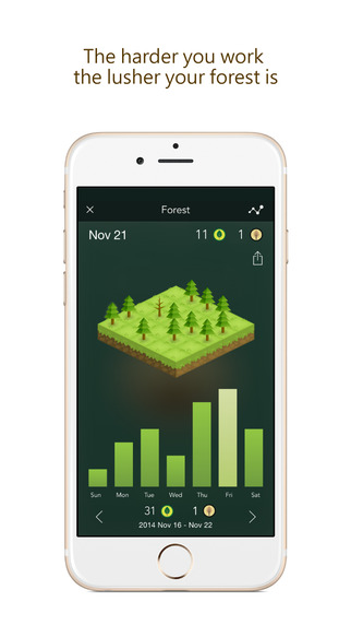 Features of Forest: Stay Focused App image