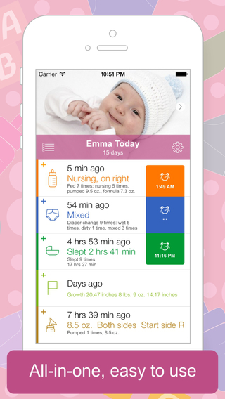 The Smart Way of Monitoring Your Baby image