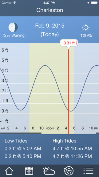 View Tides on your Mobile Device image