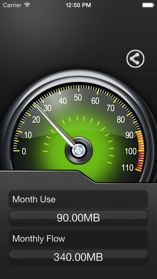 Best Features of Data Usage App image
