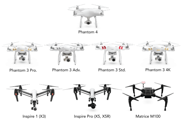 All supported drones