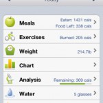 Best iPhone Apps for Calorie Counting