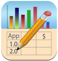 TabChart iPad App Review 