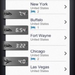 Travel iPhone App Review