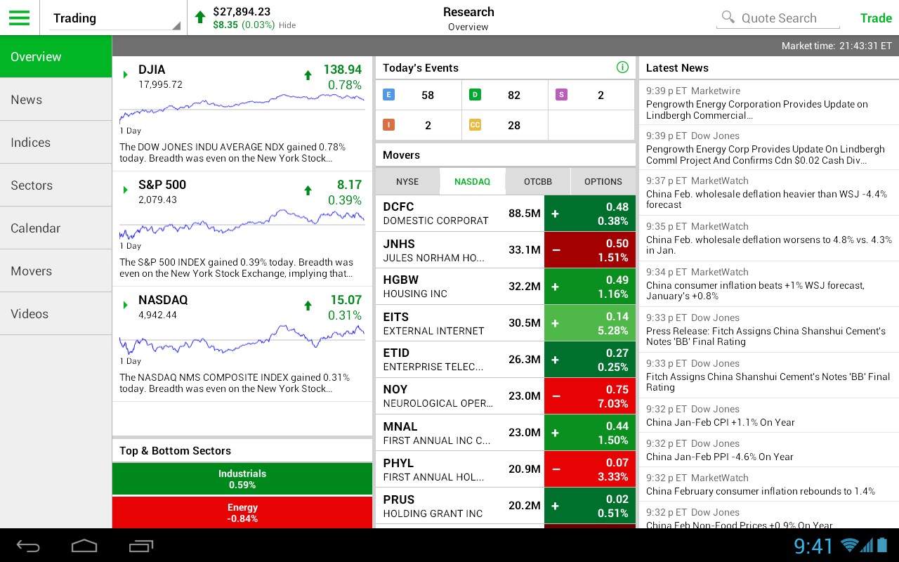 Best Stock Trading Apps in 2019 - appPicker