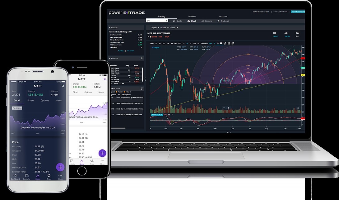 best investing apps for stocks and crypto