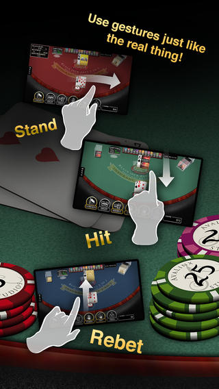 Learn All About Blackjack image