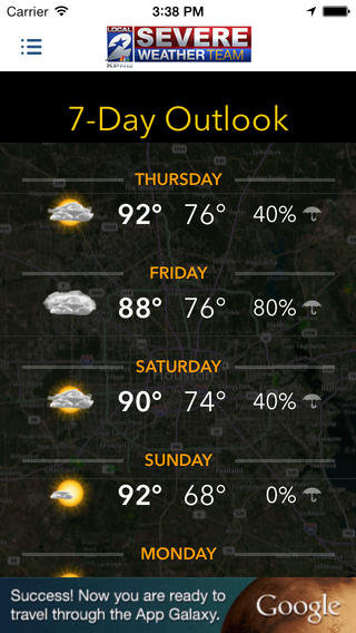 Weather Forecasting for Houstonites image