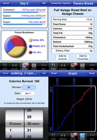 Nutrition Menu find extensively detailed nutritional information
