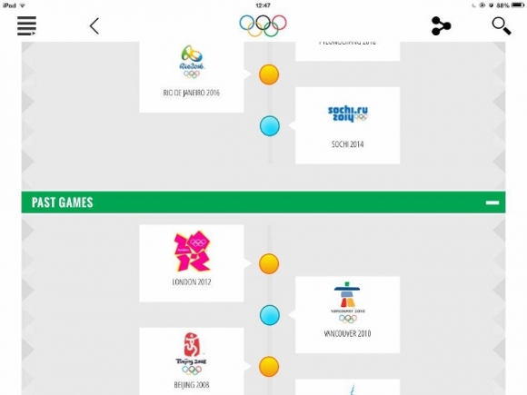 The Full History of the Olympic Games image