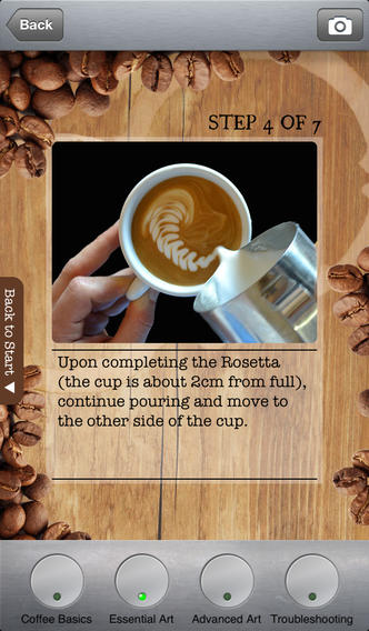 Coffee Concoctions image