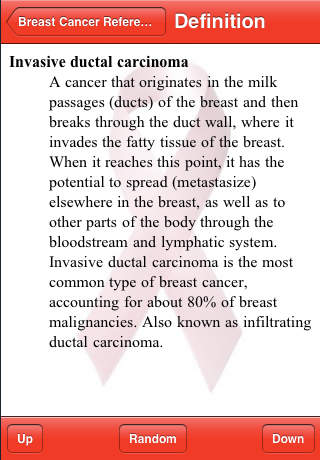 Breast Cancer Reference screenshot