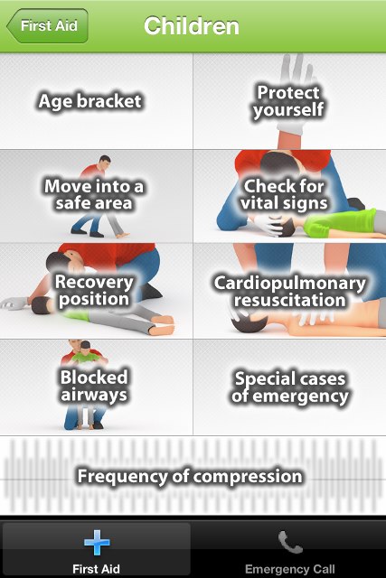 Follow the steps to learn first aid
