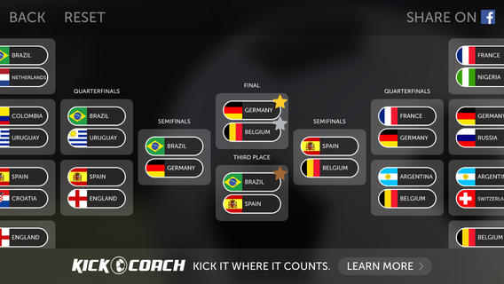world-soccer-championship-bracket-generator-2014-app-review-who-will