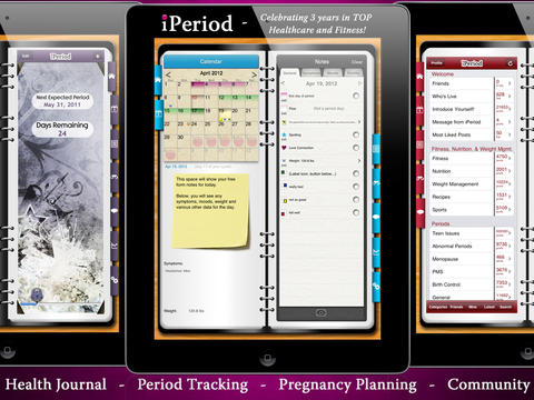 Predict Your Periods With Greater Ease image