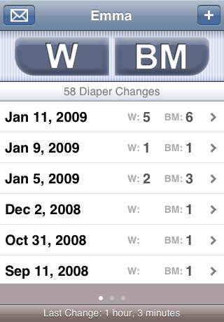 Baby Tracker Diapers create a historical record