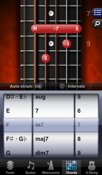 GuitarToolkit includes a chord library