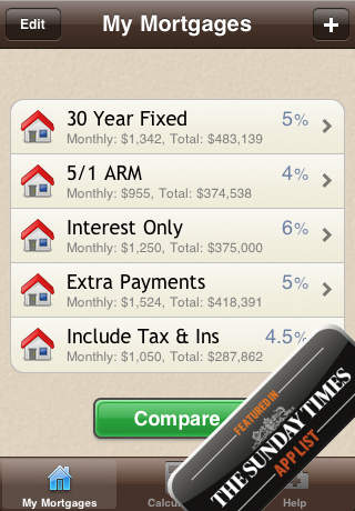 Mortgage Calculator: easily calculate home loans