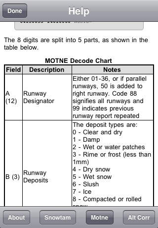 SNOWTAM and MOTNE Decoders image