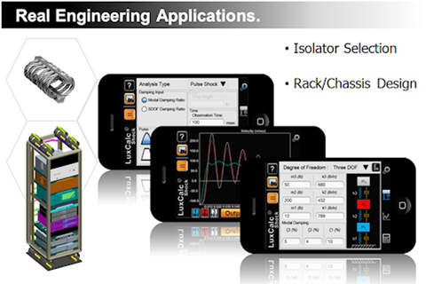 Real engineering applications