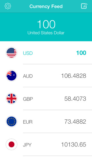 Convert More Than 160 Currencies image