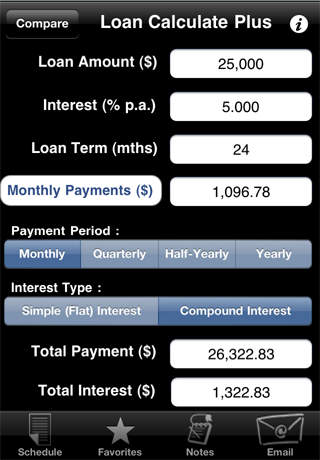 Loan Comparisons Made Easy image