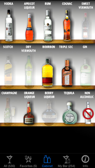 Mark off what you have in your liquor cabinet