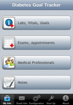 Store Your Doctors Contact Information image