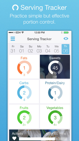 Mayo clinic diet app