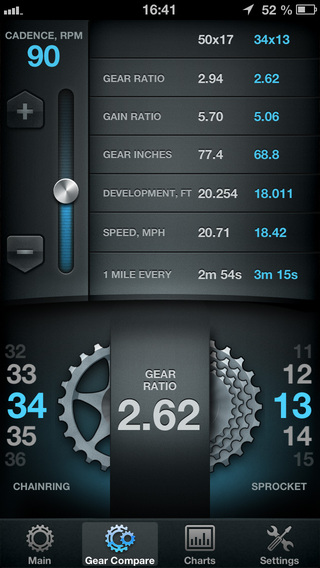 The Features of Bike Gear Calculator image