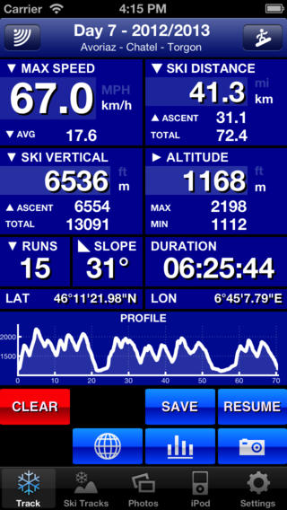Best Features of Ski Tracks Lite App Review image