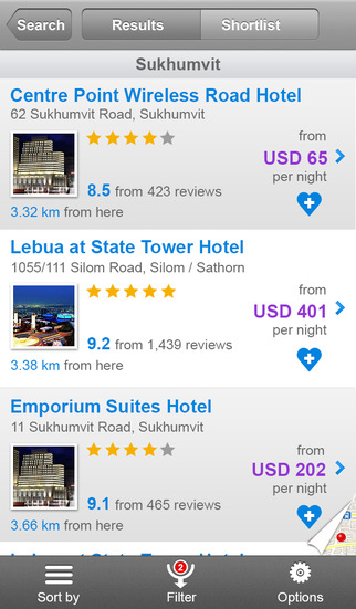 The Smart Way to Book Accommodation in Hotels image