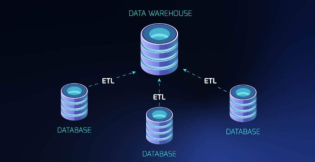 Optimize Your Data Warehouse
